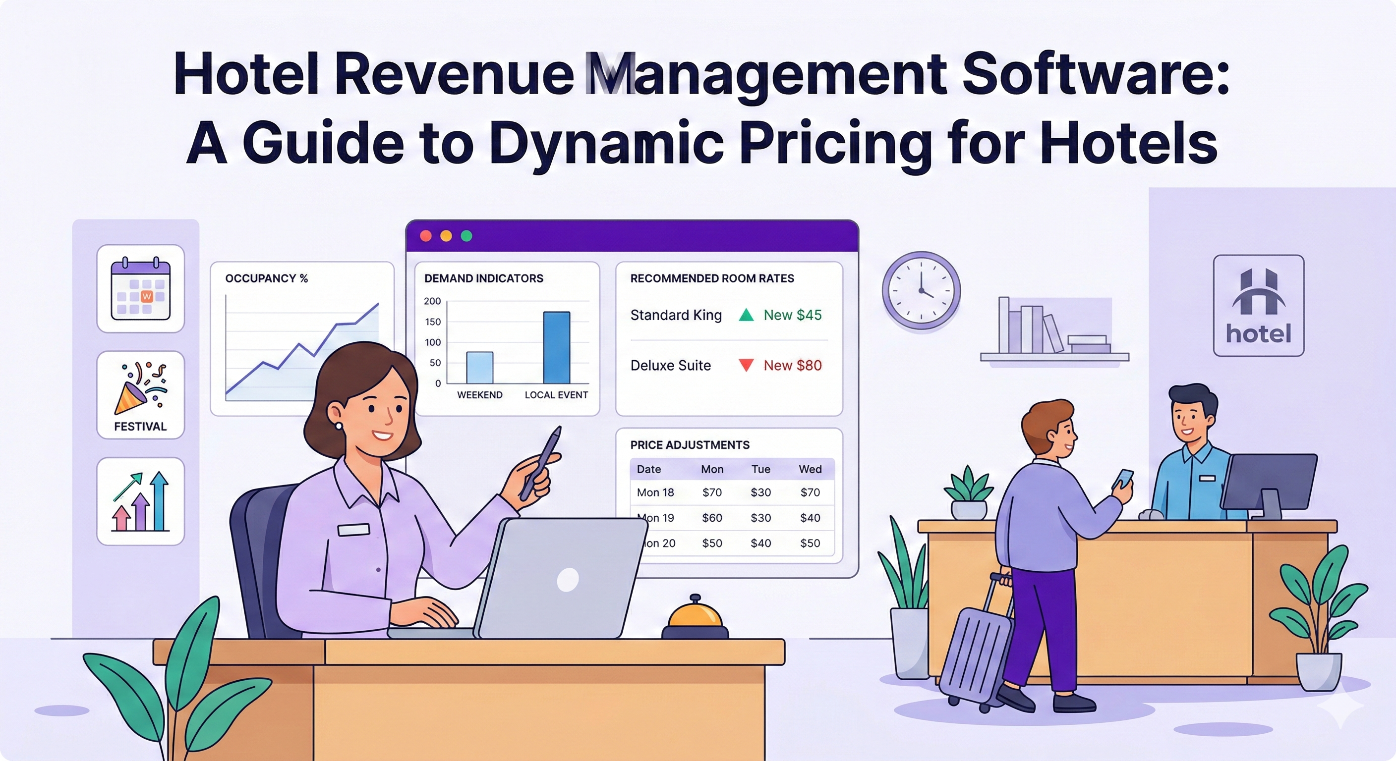 Hotel Revenue Management Software: A Guide to Dynamic Pricing for Hotels